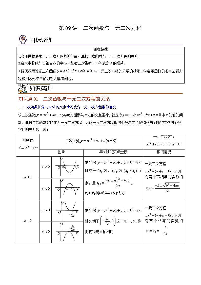 2.5 二次函数与一元二次方程-北师大版数学九年级下册同步精品讲义(含答案)第1页