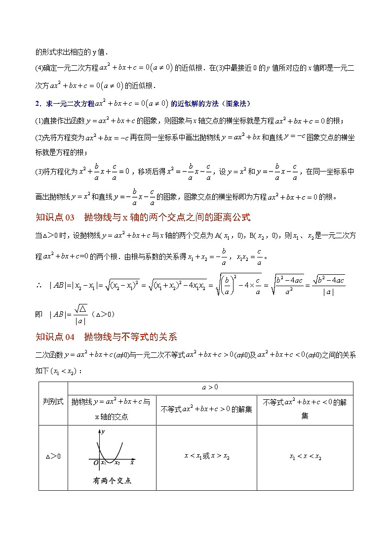 2.5 二次函数与一元二次方程-北师大版数学九年级下册同步精品讲义(含答案)第3页