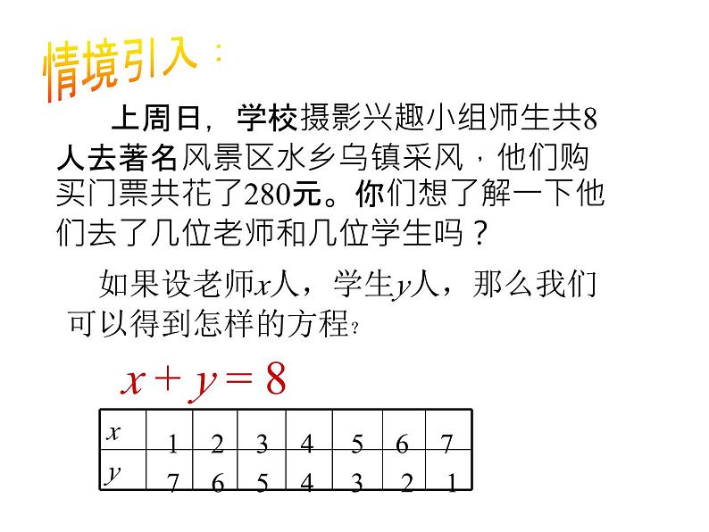 2.2 二元一次方程组 浙教版七年级下册教学课件第2页