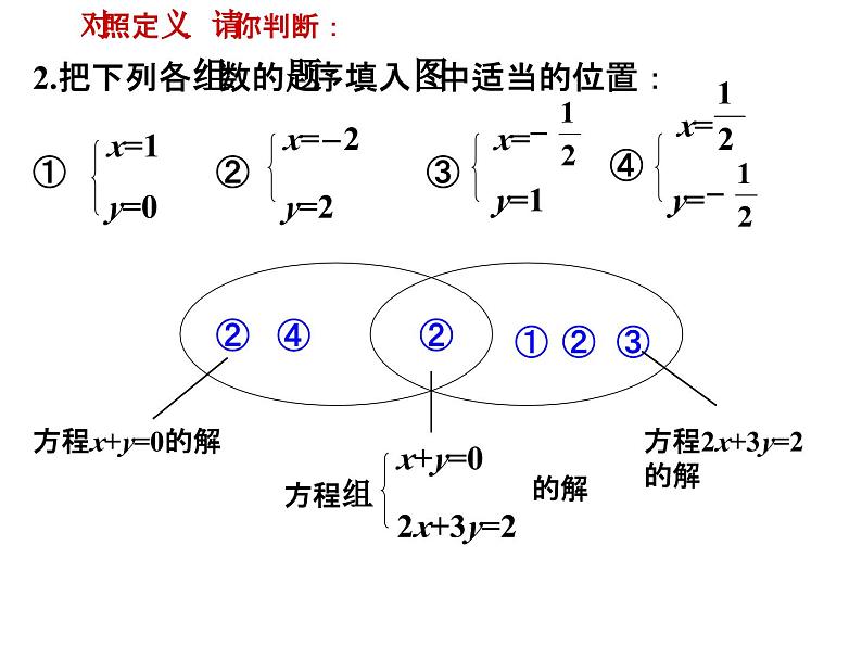 2.2 二元一次方程组 浙教版七年级下册教学课件第7页