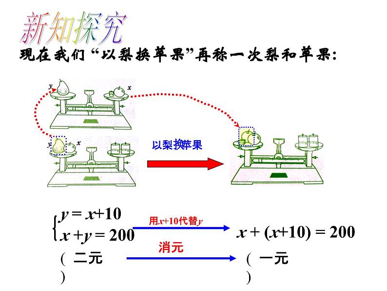 2.3 解二元一次方程组1 浙教版七年级下册教学课件第6页