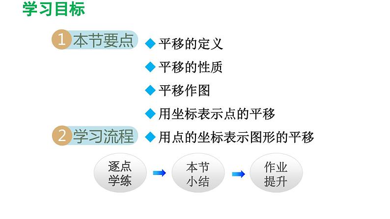 3.1 图形的平移 北师大版八年级数学下册导学课件02