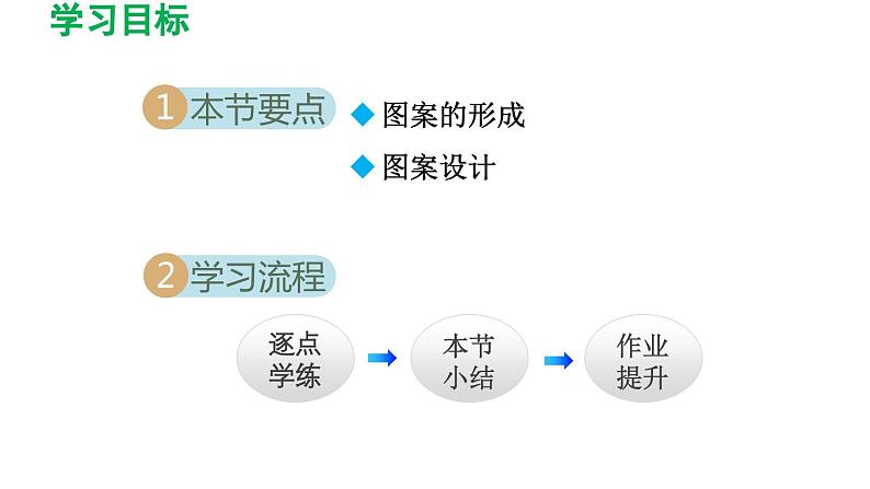 3.4 简单的图案设计 北师大版八年级数学下册导学课件第2页