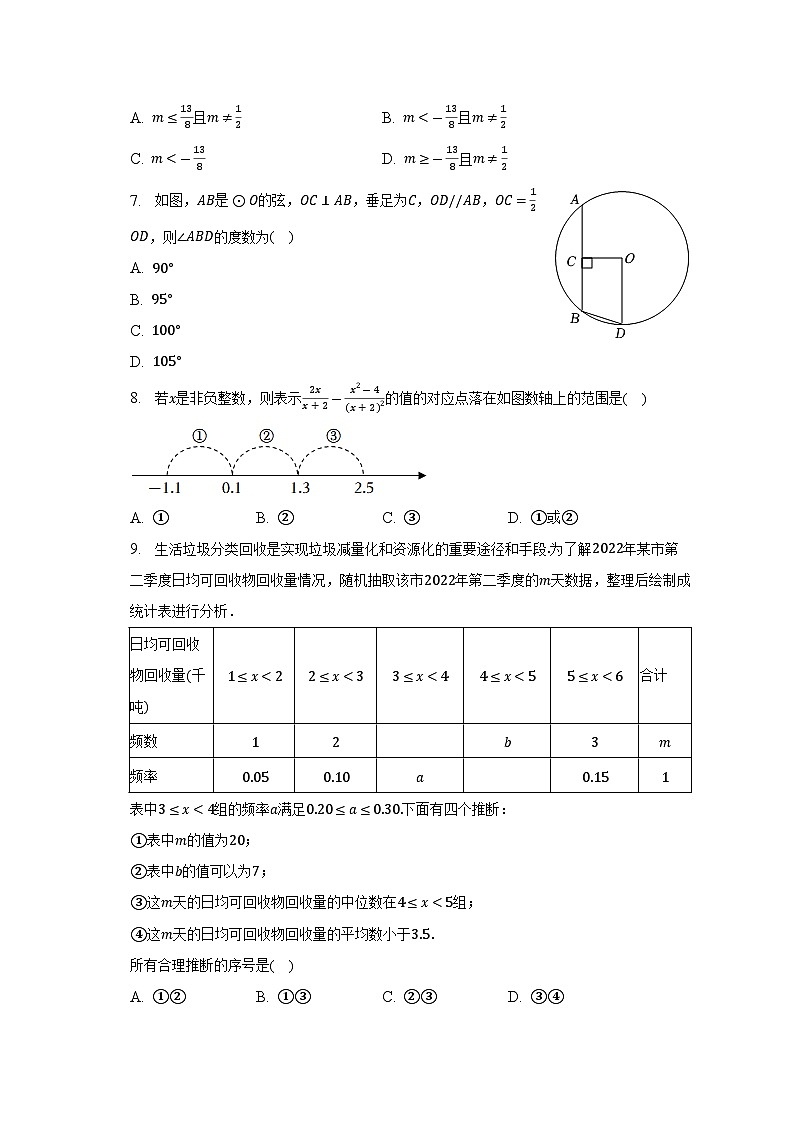 山东省聊城市阳谷县2023届九年级中考一模数学试卷(含解析)02