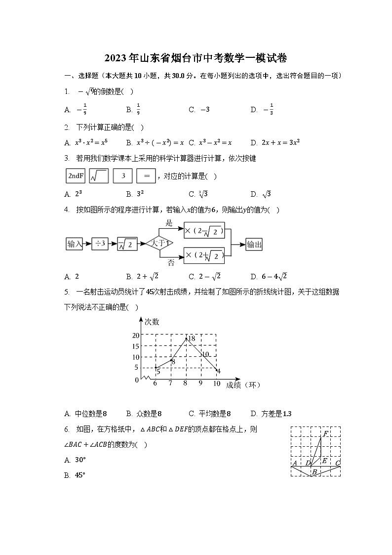 山东省烟台市2023届九年级中考一模数学试卷(含解析)01