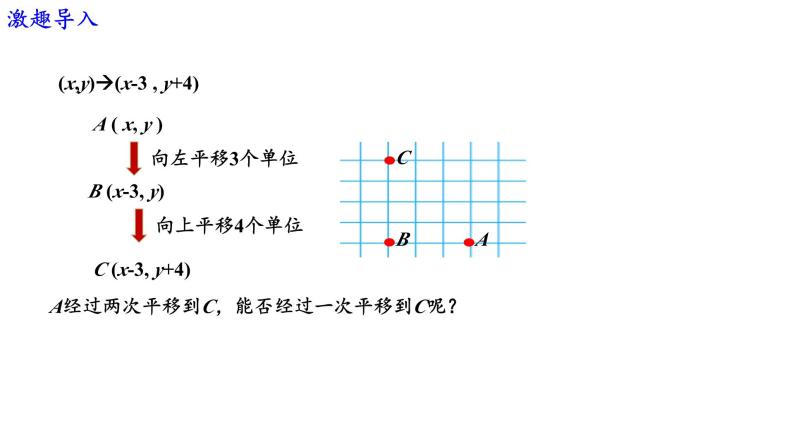 北师大版数学八年级下册第三章图形的平移及旋转第一节图形的平移（3）PPT课件02