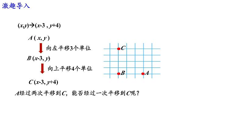 北师大版数学八年级下册第三章图形的平移及旋转第一节图形的平移（3）PPT课件第2页