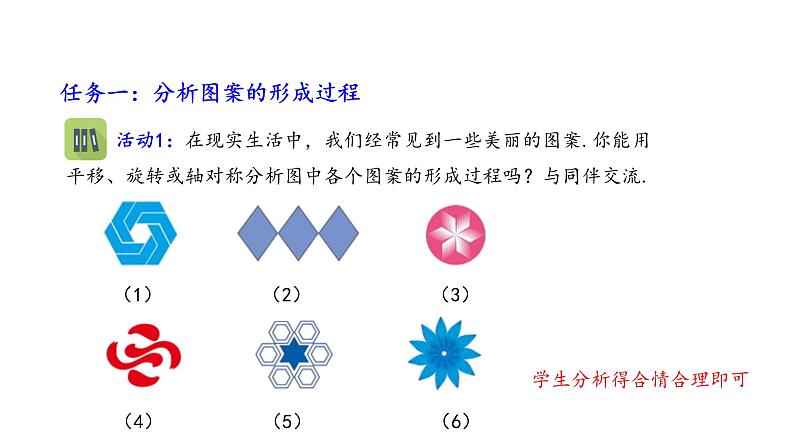 北师大版数学八年级下册第三章图形的平移及旋转第四节简单的图案设计PPT课件03