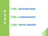 2024年中考数学复习课件---微专题2 二次函数的增减性、最值问题