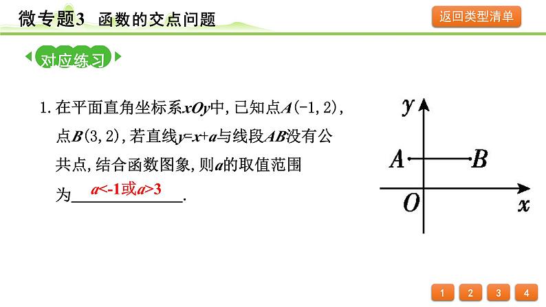 2024年中考数学复习课件---微专题3 函数的交点问题第4页