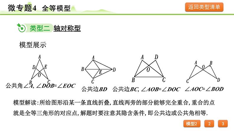 2024年中考数学复习课件---微专题4  全等模型05