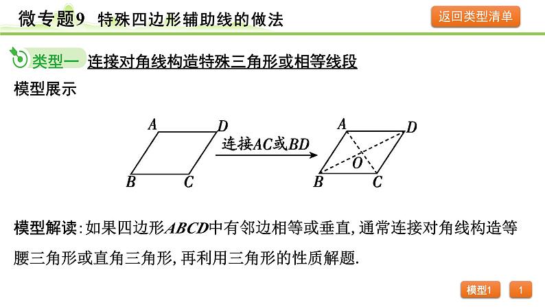 2024年中考数学复习课件---微专题9 特殊四边形辅助线的做法03