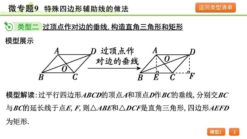 2024年中考数学复习课件---微专题9 特殊四边形辅助线的做法06