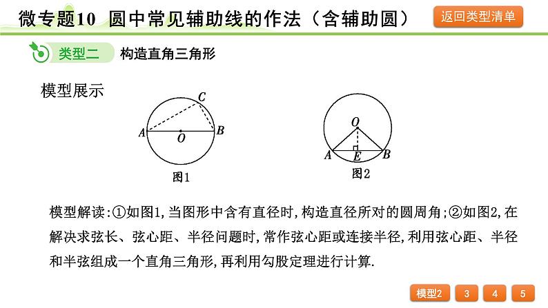 2024年中考数学复习课件---微专题10 圆中常见辅助线的作法（含辅助圆）06