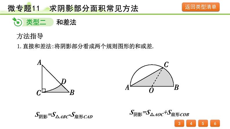 2024年中考数学复习课件---微专题11 求阴影部分面积常见方法06