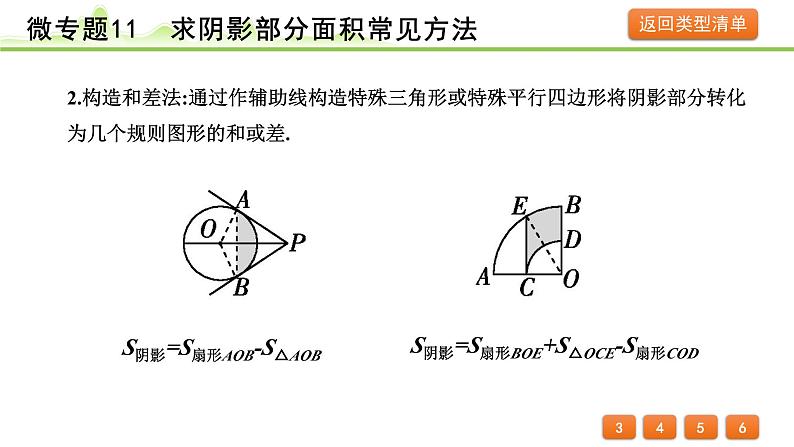 2024年中考数学复习课件---微专题11 求阴影部分面积常见方法07