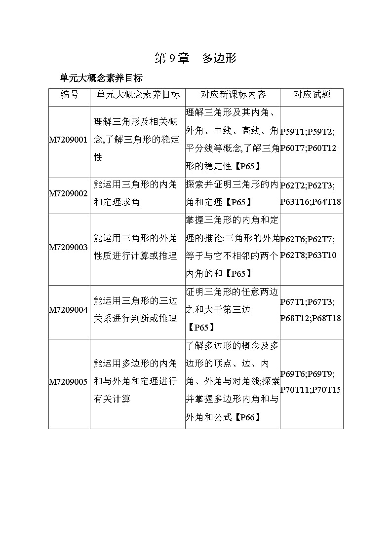 9.1.1　认识三角形2024年华东师大版数学七年级下册精品同步练习第1页