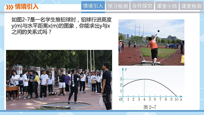 26.2.3+待定系数法求二次函数的表达式+课件+++2023--2024学年华东师大版九年级数学下册+第2页
