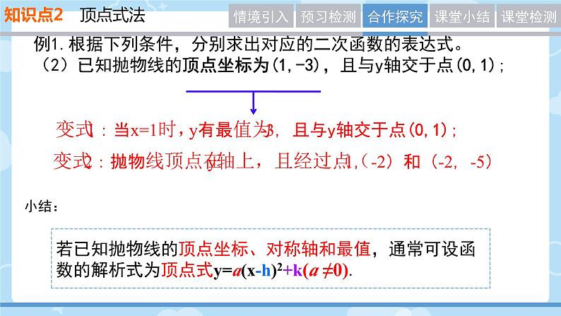 26.2.3+待定系数法求二次函数的表达式+课件+++2023--2024学年华东师大版九年级数学下册+第6页