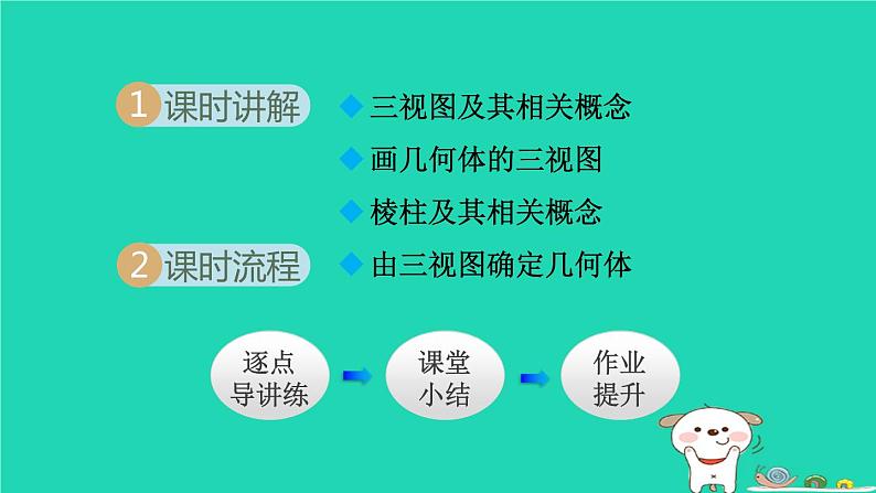 +25.2三视图课件++2023-2024+学年沪科版九年级数学下册+第2页