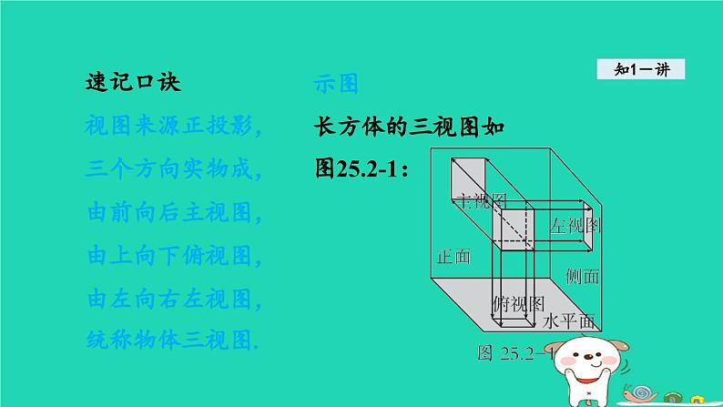 +25.2三视图课件++2023-2024+学年沪科版九年级数学下册+第6页