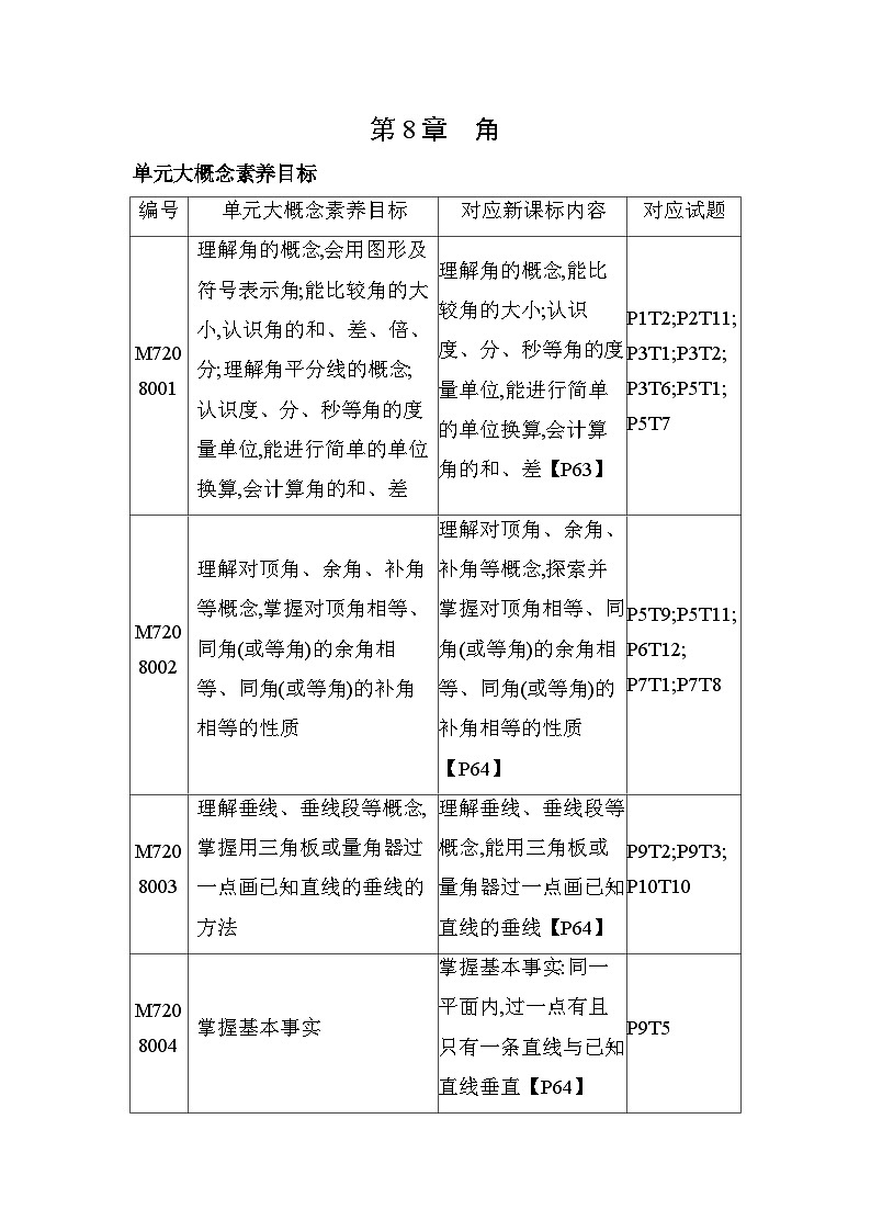 8.1　角的表示--2024年青岛版数学七年级下册精品同步练习01