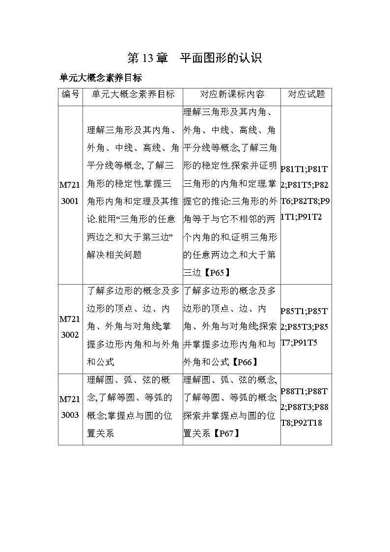 13.1　三角形--2024年青岛版数学七年级下册精品同步练习01