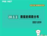 安徽專版2024春八年級數(shù)學下冊第20章數(shù)據(jù)的初步分析20.1數(shù)據(jù)的頻數(shù)分布1頻數(shù)與頻率作業(yè)課件新版滬科版
