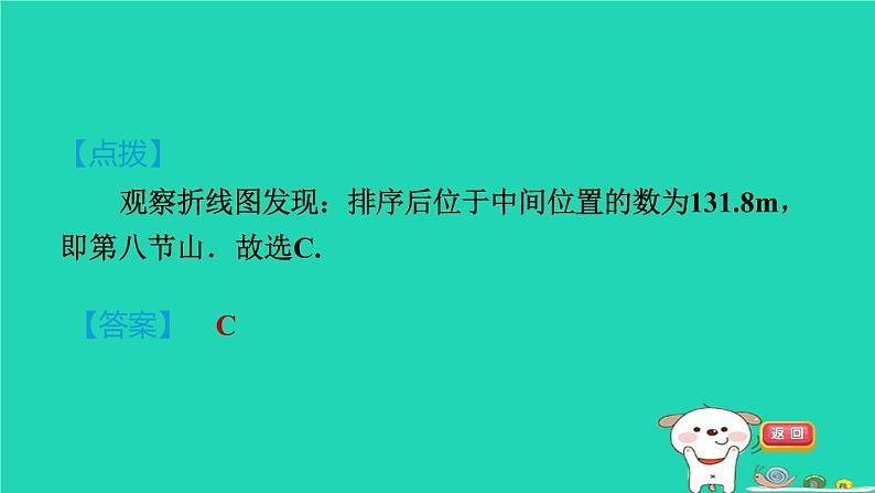 安徽专版2024春八年级数学下册第20章数据的初步分析20.2数据的集中趋势与离散程度20.2.1.4中位数与众数作业课件新版沪科版第6页