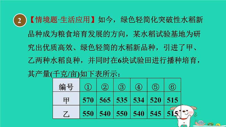 安徽专版2024春八年级数学下册第20章数据的初步分析集训课堂练素养方差的四种常见应用作业课件新版沪科版07