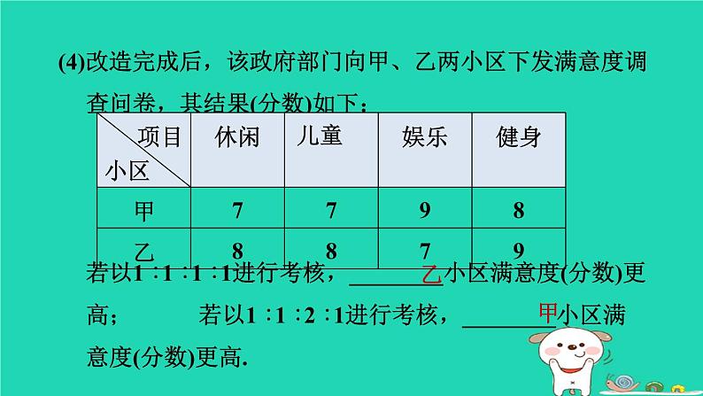 安徽专版2024春八年级数学下册第20章数据的初步分析集训课堂练素养平均数中位数众数实际应用的四种类型作业课件新版沪科版06