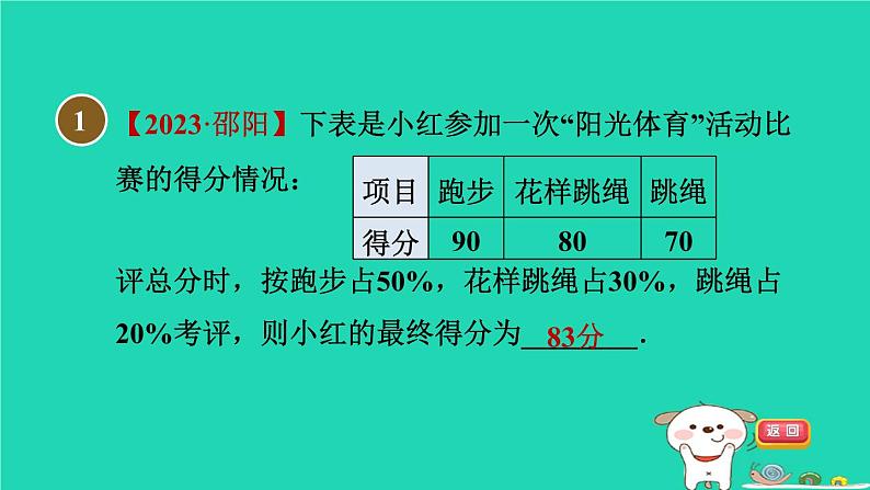 安徽专版2024春八年级数学下册第20章数据的初步分析全章热门考点整合应用作业课件新版沪科版第3页