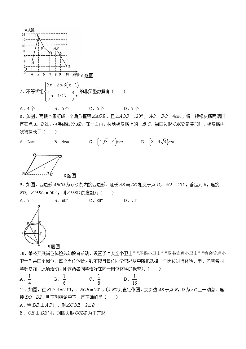 2023年山东省泰安市泰山博文中学中考三模数学模拟试题(无答案)02