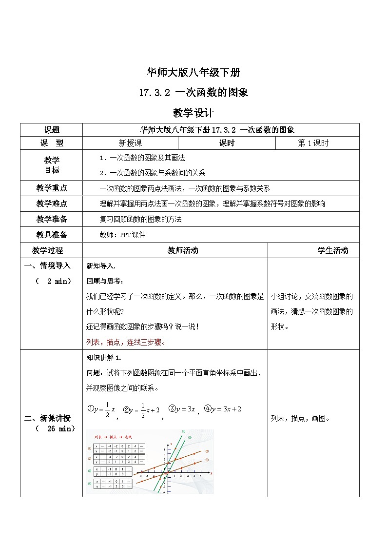 华师大版八年级下册数学 17.3.2 一次函数的图象 教学设计01
