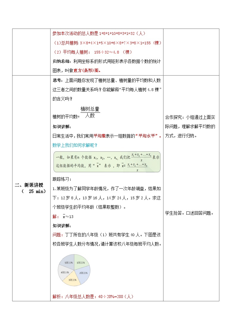 华师大版八年级下册数学 20.1.1 平均数的意义 教学设计02