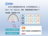 2024春七下数学第10章相交线平行线和平移10.3平行线的性质上课课件（沪科版）