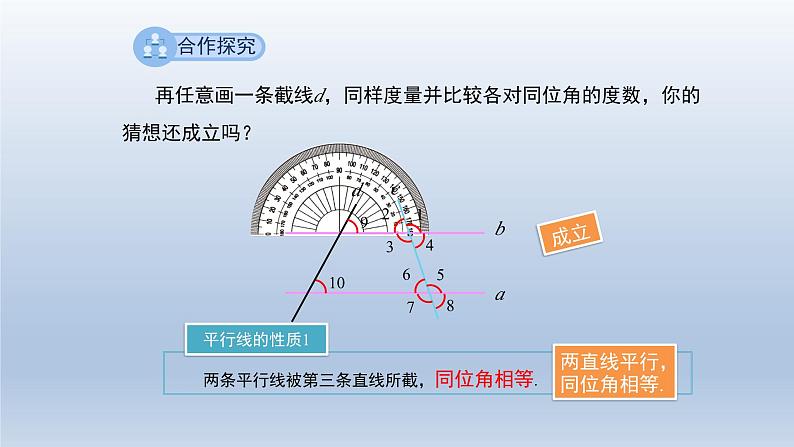 2024春七下数学第10章相交线平行线和平移10.3平行线的性质上课课件（沪科版）05