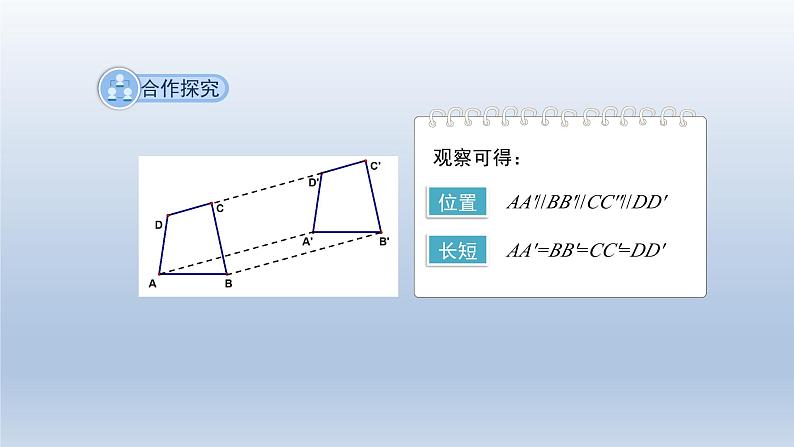 2024春七下数学第10章相交线平行线和平移10.4平移上课课件（沪科版）06