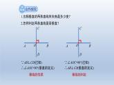 2024春七下数学第10章相交线平行线和平移10.1相交线第2课时上课课件（沪科版）