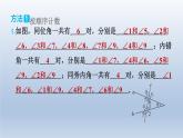 2024春七下数学极速提分法第12招几何计数的四种常用方法课件（沪科版）