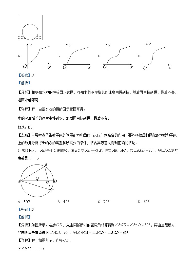 浙江省温州市瓯海区外国语集团学校2023--2024学年九年级第一次适应性考试数学模拟试题（原卷版+解析版）03