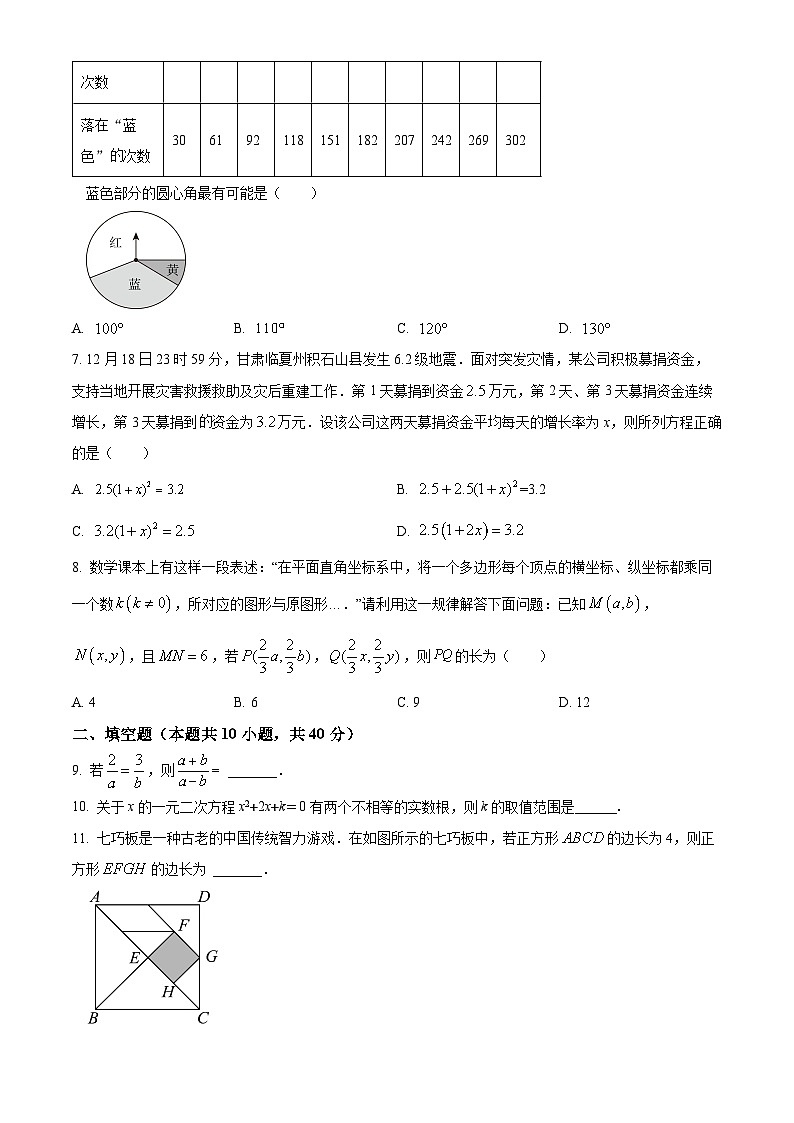 四川省成都市七中育才学校2023-2024学年九年级上学期期末数学试题（原卷版+解析版）02