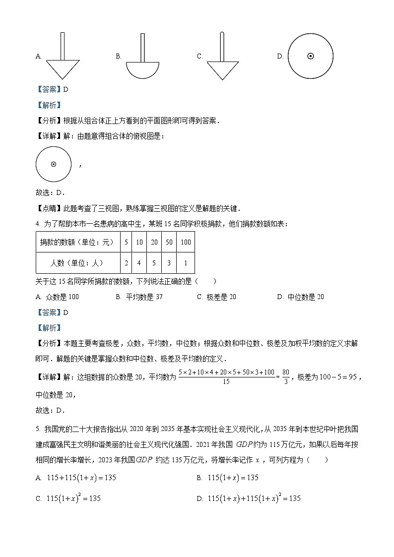 2023年江苏省盐城市盐都区康居路初中教育集团中考数学二模模拟试题（原卷版+解析版）02