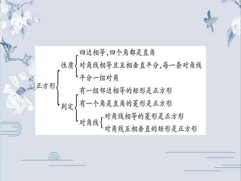 第十八章 《平行四边形》单元小结与复习课件第7页