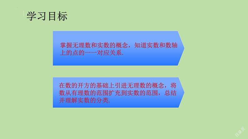 6.3.1+实数的概念课件++2023—2024学年人教版数学七年级下册第2页