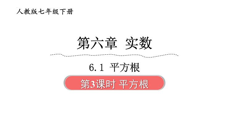 6.1平方根第3课时+课件+++2023—2024学年人教版数学七年级下册第1页