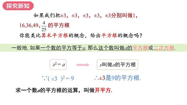 6.1平方根第3课时+课件+++2023—2024学年人教版数学七年级下册第7页