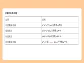 1.2　整式与因式分解 习题精练+知识讲解  2024年河北版中考数学一轮复习课件