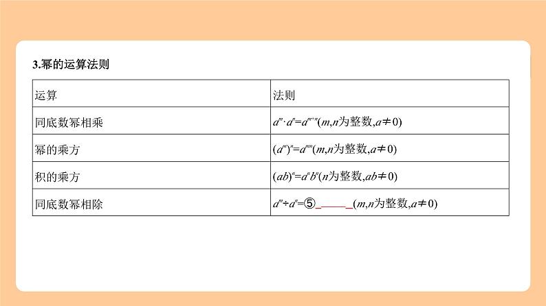 1.2  整式与因式分解 知识讲解第5页