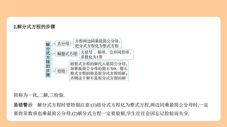 2.3　分式方程 知识讲解第2页